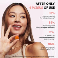 Probiotic Digestive Gummies for Women